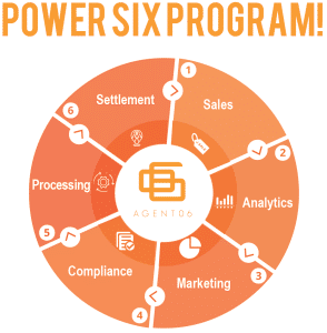 Power Six Program!